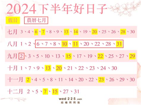 開市吉日查詢|【2024開市吉日】農民曆開市、開工好日子查詢